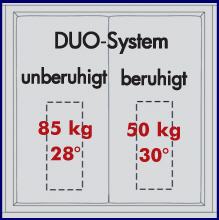 aquaflair-schema_dualtable50
