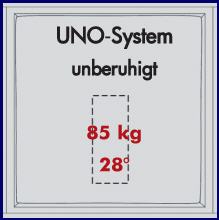aquaflair_schema_unotable50